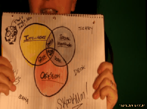 venn